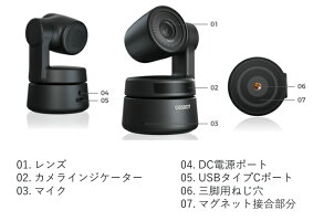 OBSBOTTinyWEBカメラ自動追跡ウェブカメラマイク内蔵1080P2軸ジンバルusbカメラ小型軽量自動調節電源アダプター不要Windows、Macに対応おすすめMakuake日本国内専用
