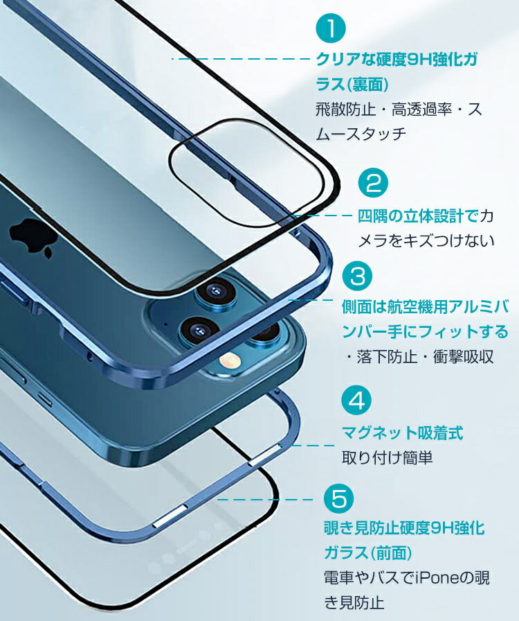 iPhone 13/13 Pro/13 mini ケース 両面ガラス 覗き見防止 iPhone 12/12 Pro/12 mini/12 Pro Max360度 全面保護 フルカバー ケース iPhone se se2 iPhone11 / iPhone11 pro / iPhone11 pro max 強化ガラス マグネット アルミ バンパー アイフォン おしゃれ 送料無料