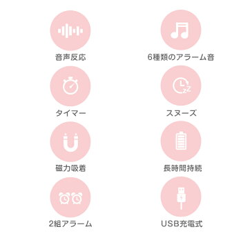 ウサギ 置き時計 デジタル 目覚まし時計 LED表示 アラーム スヌーズ 常夜灯 かわいい 大音量 音感センサー 卓上 置時計 温度計 カレンダー ナイトライト 子供 女の子 男の子 プレゼント 送料無料