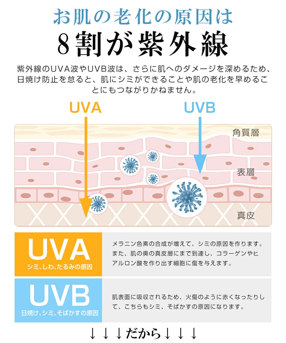 日傘 折りたたみ傘 レディース 折り畳み傘 完...の紹介画像3