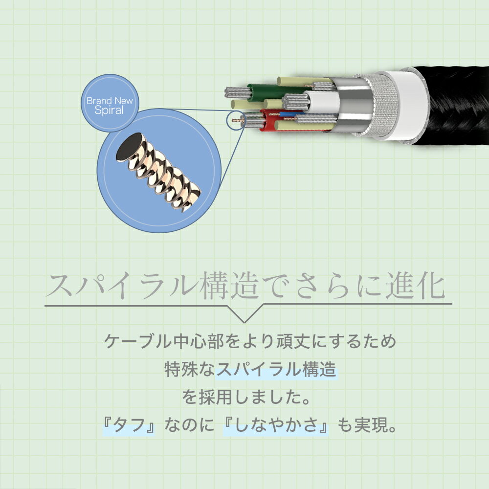 オウルテック microUSBケーブル 国内メーカー品 製造メーカー3年保証 1m マイクロUSBケーブル マイクロケーブル 充電ケーブル スマホ用充電ケーブル ストロングケーブル Type-A to microUSB ブラック スマートフォン