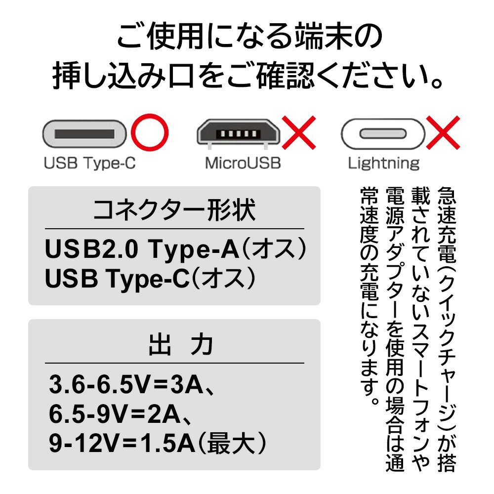 Type-Cケーブル 国内メーカー品 3m タイプCケーブル typeCケーブル 充電ケーブル スマホケーブル 急速ケーブル シンプル USB-TypeA USB Type-C スマートフォン タブレット 充電 同期 ホワイト