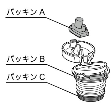 【 交換用パーツ 】 スマイルピート 2Way ボトル用 シリコンパッキン 4007358-01 4007358-02 4007358-03