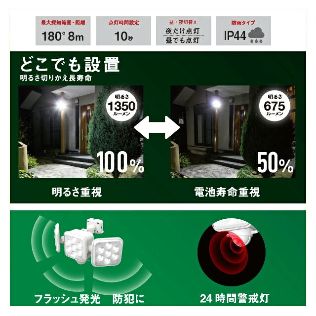 [RITEX]5W×3灯 フリーアーム式LED乾電池センサーライト　LED-320/LED320