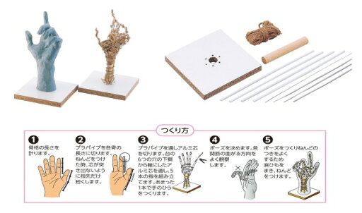 彫塑用手造り芯【23615】 アーテック 彫塑用手造り芯【23615】 アーテック