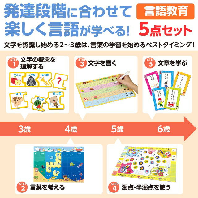 サンスター文具 アンパンマン めじるしステッカー 4360010C しるし