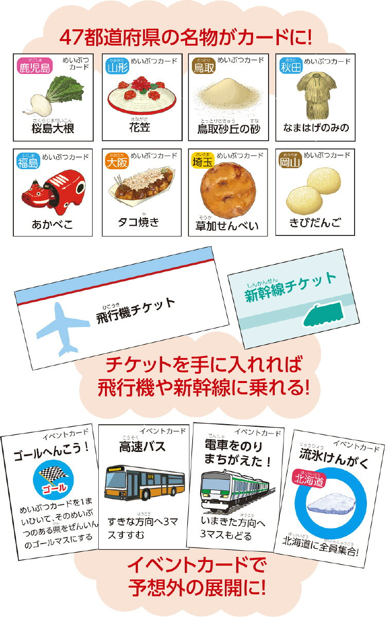 F-Factory2号店の【2662】日本地図おつかい旅行すごろく アーテック｜アングル2