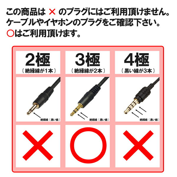 [7m][W][延長]オーディオケーブル 3.5mmステレオミニプラグ延長コードVM-4097/VM4097 2