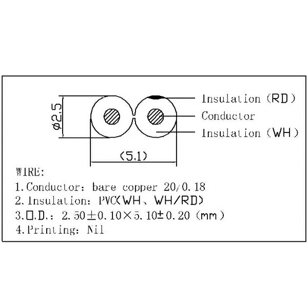 [R1]スピーカーケーブル　RCAピン-先バラ　白黒5ｍ×2本セット　C-078-2P C0782P