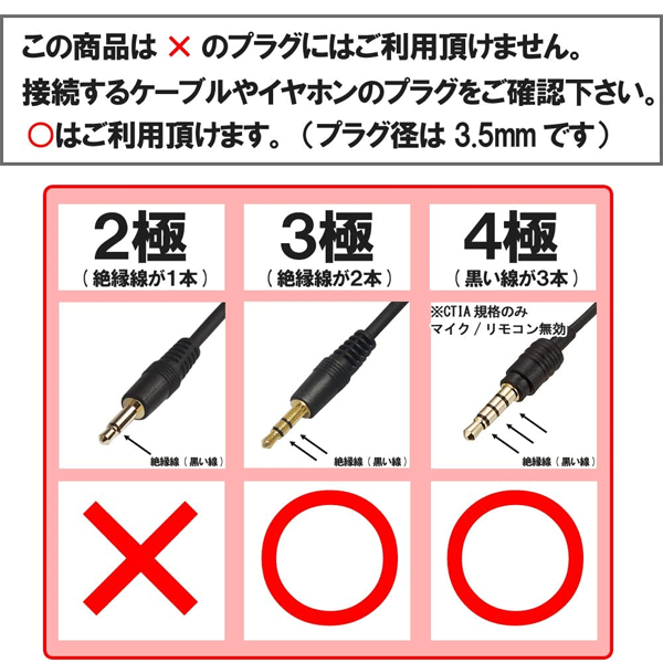 楽天市場 5m R 3 5mm3極ステレオミニプラグ オス 3 5mm4極ステレオミニジャック メス ステレオミニプラグ ヘッドホン イヤホン 延長ケーブル マイク コントローラー無効化ケーブル5m Fnt M494c 50 Fntm494c50 F Factory