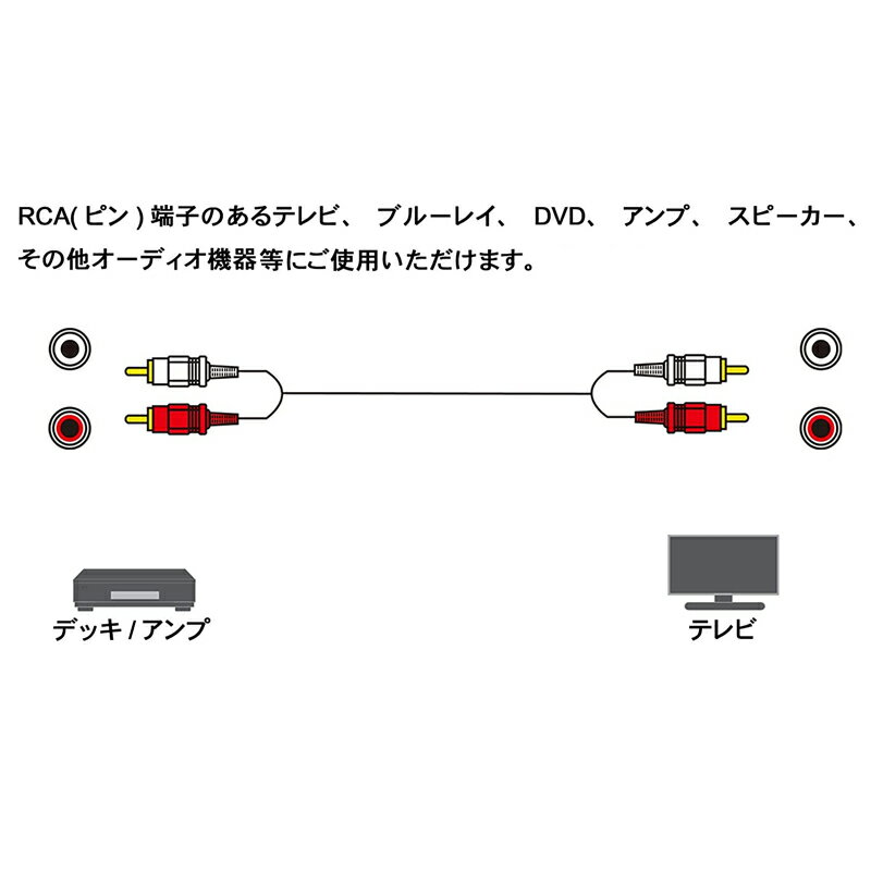 [10m][フジパーツ]オーディオケーブル 2ピン-2ピン RCA赤白音声ケーブル　10m/FVC321D 2
