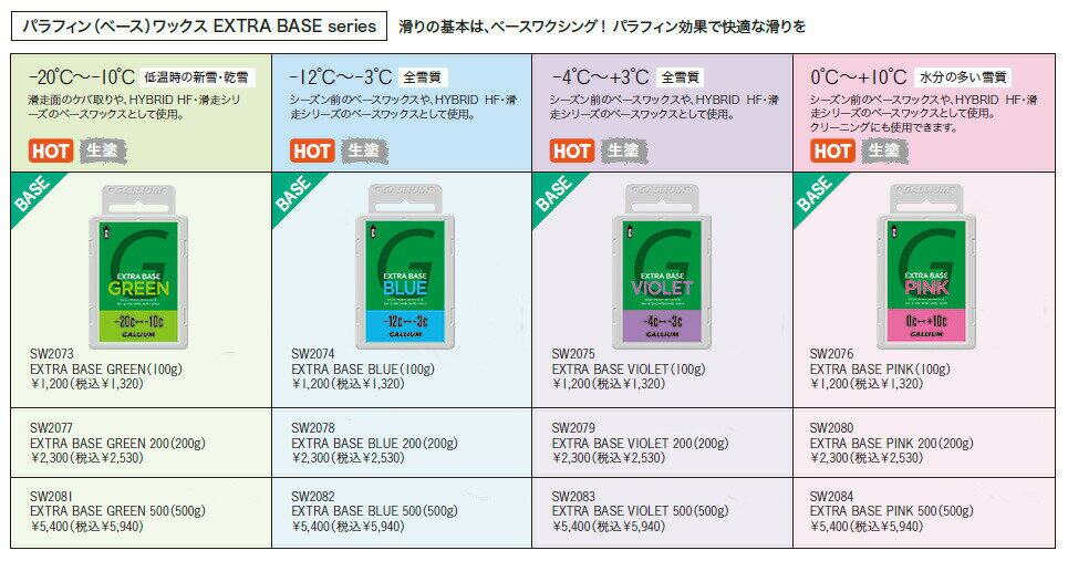 Gallium【EXTRA BASE GREEN 200(200g)】ガリウム SW2077 ノンフッ素 フッ素不使用 ...