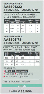 ★ジュニアスキー板　ATOMIC[アトミック]【17/18・VANTAGE GIRL + C5】ビンディングとの2点セット!!