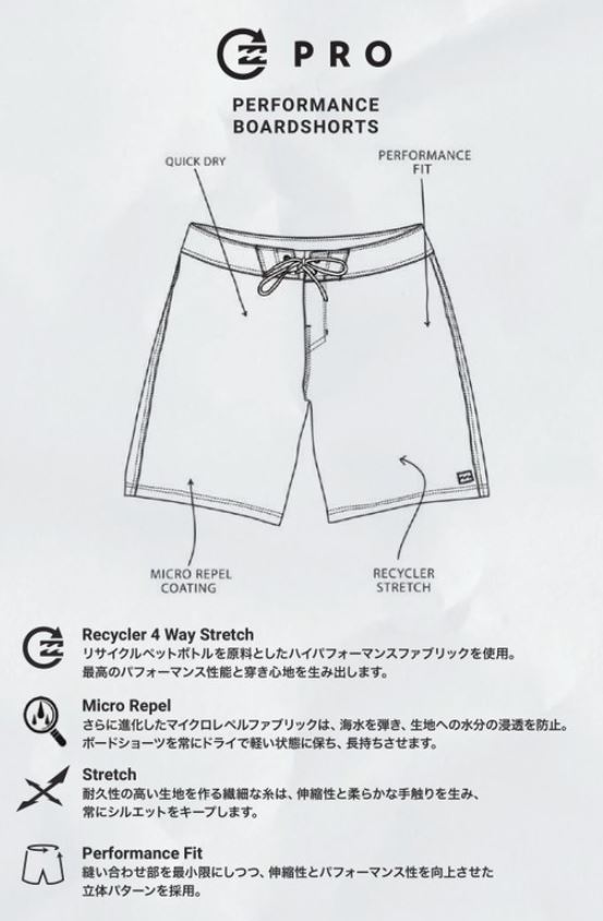 BILLABONG【BD011501_BLU】メンズ ボードショーツ ビラボン 男性用水着 23SS【ALL DAY FADE PRO】サーフトランクス サーフィン 海パン [メール便対応可]