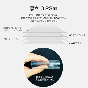 ギャラクシーs20 Galaxy S20 5G SC-51A SCG01 ガラスフィルム BS18797GS20 BIOSHIELD GLAS FORMING ガラスコーティング 全面保護 指紋認証対応/ 在庫あり/ 送料無料 おしゃれ 【スマートフォン用ケース カバー スマホカバー 】
