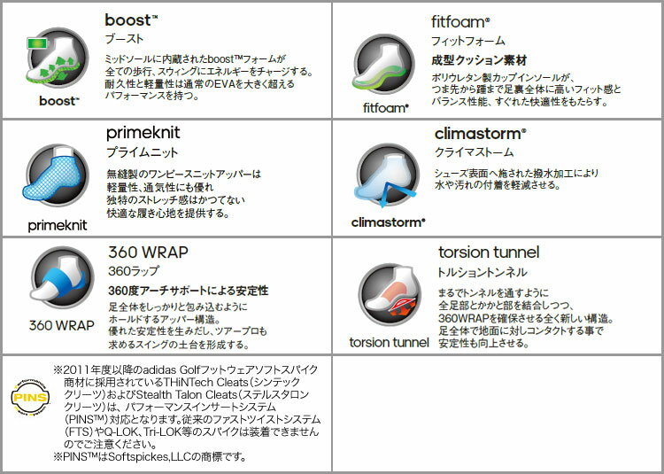 アディダス ゴルフシューズ DBE66 TOUR360 ツアー360 XT プライムニット （メンズ）