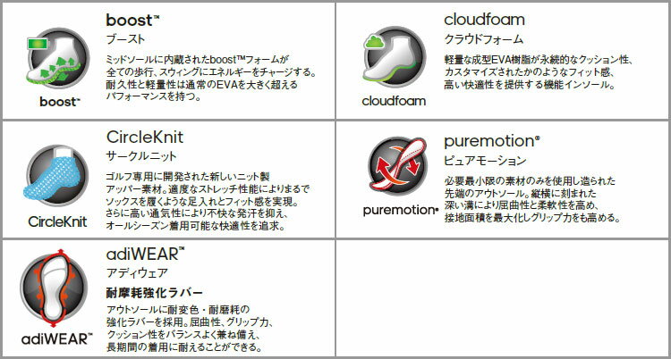 アディダス ゴルフシューズ EPC24 クロスニット DPR ［スパイクレス/靴ひもタイプ］ （メンズ）