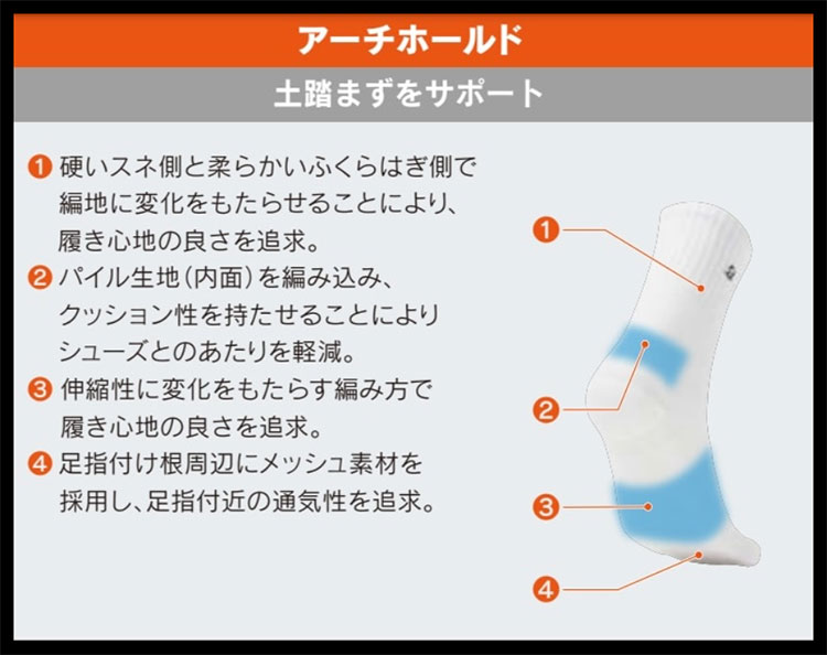 BRIDGESTONE GOLF ブリヂストン ゴルフ SOG317 HYPERSOX アーチホールド ソックス ...