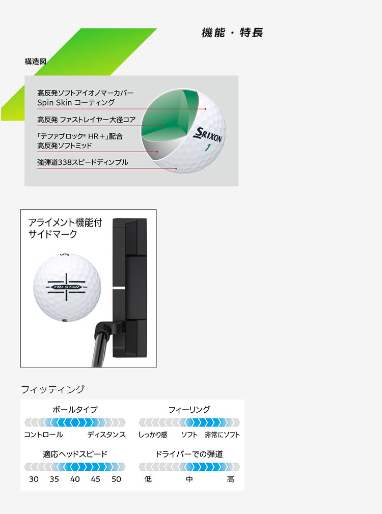 【オウンネーム名入れ対応】 日本正規品 ダンロップ 20 スリクソン TRI-STAR ゴルフボール 1ダース