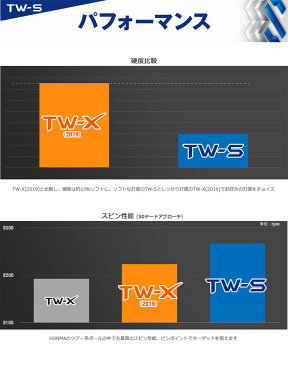 本間ゴルフ HONMA ホンマ BT1904 TOURWORLD TW-S ゴルフボール 1ダース（12球）