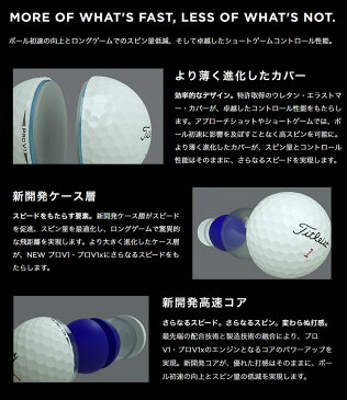 【日本正規品】 2019 Titleist タイトリスト ゴルフ PRO V1X 19 NEW プロV1x ゴルフボール 1ダース
