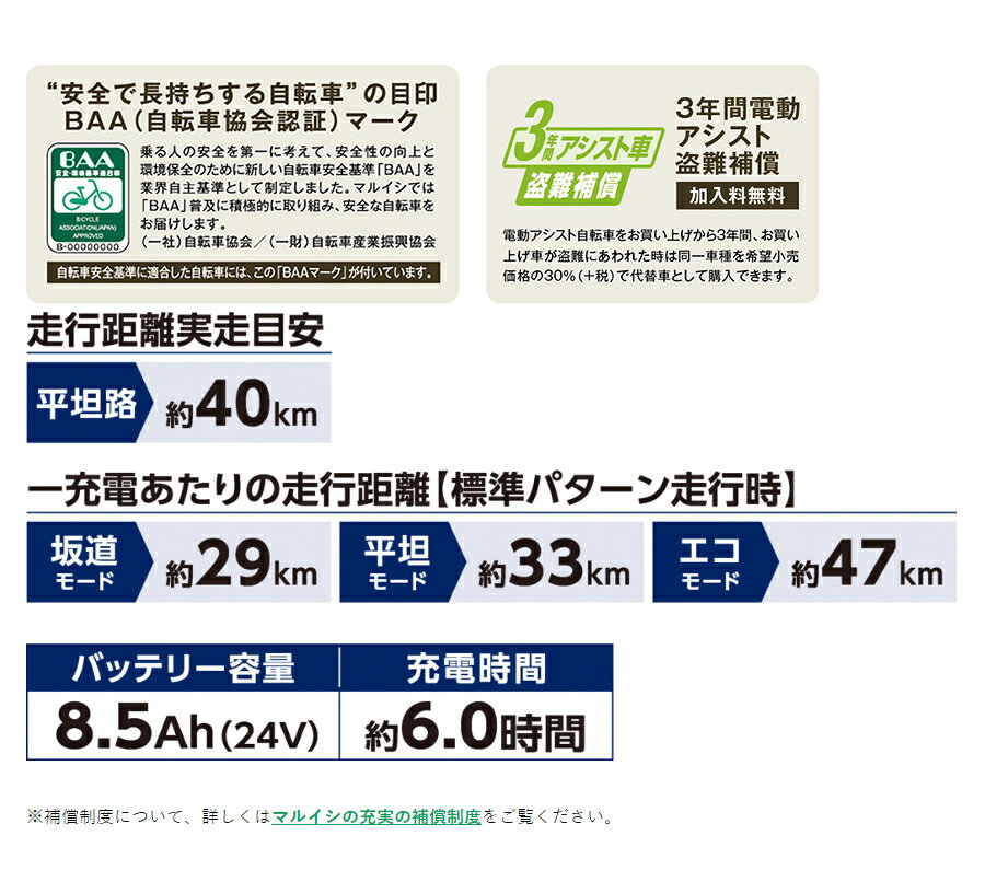 完成品 組立済 自転車 BAA規格 電動アシスト自転車 26インチ 3モードアシスト＆内...