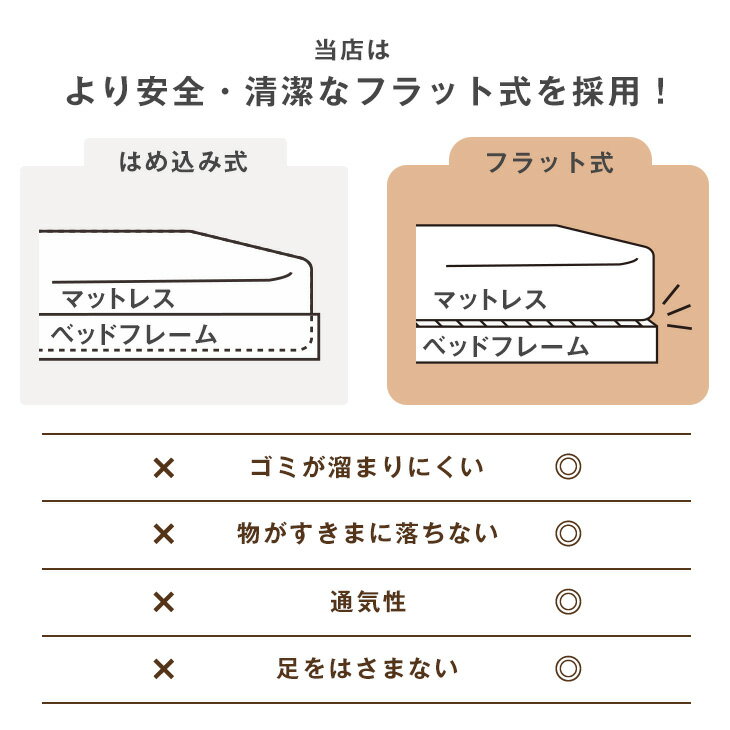 ローベッド すのこ ベッド フレーム USB・2コンセント&スマホスタンド付 シングル ダブル セミダブル 宮棚 連結 コンセント 木製 宮付き 宮 棚 すのこベッド スノコベッド サイズ ベット ベッドフレーム フロアベッド 連結ベッド 低め 3