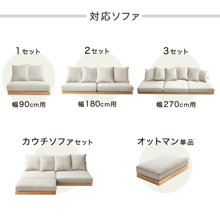 当店ローソファ専用 洗える 替えカバー 【商品番号:42500024・42500025・42500030・42500136・99907293・42500036・99900273・99900274専用】 1セット 2セット 3セット カウチ オットマン カバーリングソファ 専用カバー カバー単品 ソファ ソファー ソファーカバー
