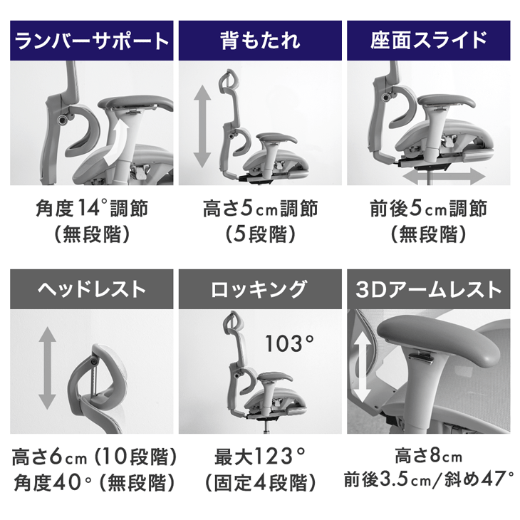 【正午~クーポン5%引】 高機能 オフィスチェア 座面スライド ランバーサポート ロッキング 3Dアーム メッシュ チェア デスクチェア ハイバック ワークチェア パソコンチェア デスク用チェア フットレスト オットマン 肘付き アームレスト ヘッドレスト [2]