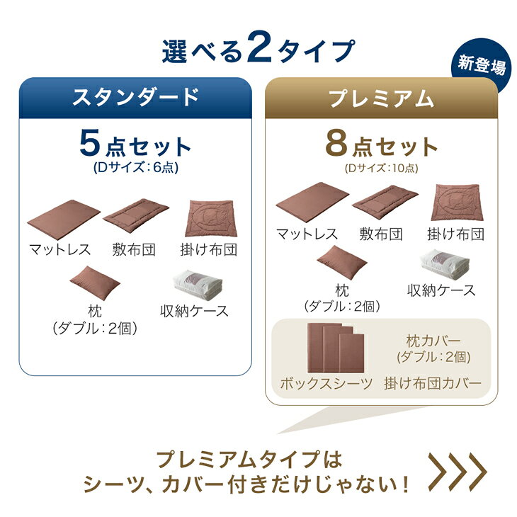 【クーポン5%引!16日迄】 楽天1位 全部洗える 布団セット 高反発 マットレス付き ...