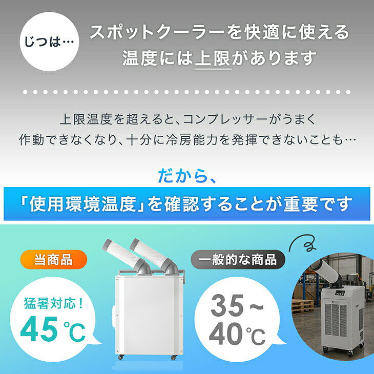 猛暑対応! 業務用 スポットクーラー ツインダクト リモコン付き スポットエアコン ...
