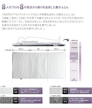 プロ8人が熟睡を追求 《送料無料》 日本製 敷布団 ダブル 高反発 敷き布団 mariotte 吸汗 マットレス不要 腰痛 極厚 硬め 熟睡 安眠 140×200 固め ウレタンフォーム ボリューム 速乾性 吸水性 耐久性 快適 軽量 通気性 マットレス 不要 フワフワ お昼寝