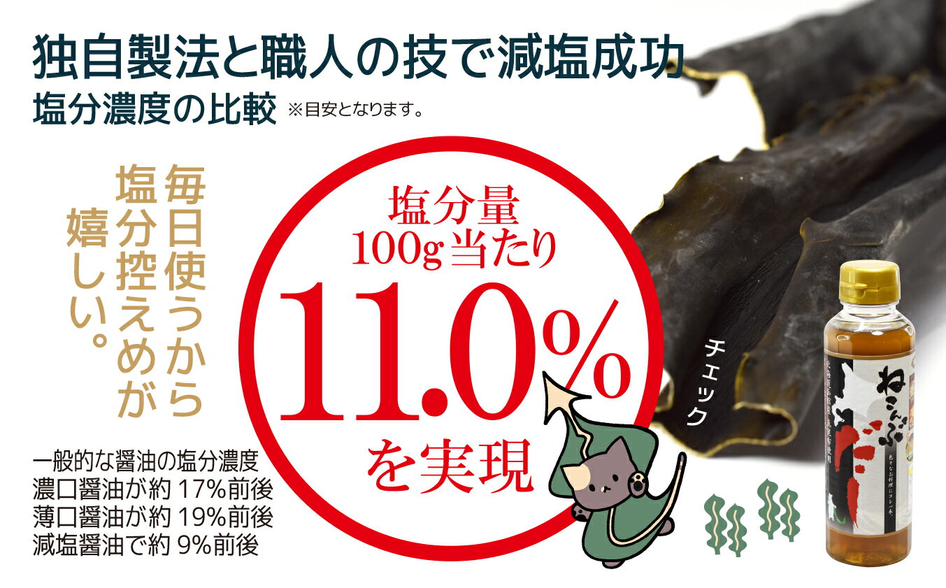 【ふるさと納税】北海道函館市南茅部産仕様「ねこんぶだし」300ml×4本 出汁 だし 調味料 隠し味 昆布だし うまみ 液体だし 函館 はこだて 北海道 ふるさと セット