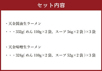 北海道旭川市 ふるさと納税 【ふるさと納税】藤原製麺 製造 旭川ラーメン 天金生ラーメンセット ( 天金醤油、天金味噌 )各2袋入り×3袋 | 麺 食品 加工食品 人気 おすすめ 送料無料 画像3