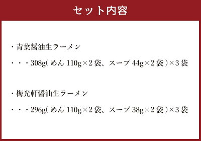 北海道旭川市 ふるさと納税 【ふるさと納税】藤原製麺 製造 旭川ラーメン 醤油生ラーメンセット ( 青葉醤油、梅光軒 )各2袋入り×3袋 | 麺 食品 加工食品 人気 おすすめ 送料無料 画像3