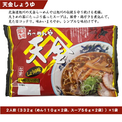 北海道旭川市 ふるさと納税 【ふるさと納税】旭川生ラーメン 天金しょうゆ,青葉,よし乃,特一番,山頭火,梅光軒 みづの 1袋2人前×各1袋 計7袋 藤原製麺製造 画像3