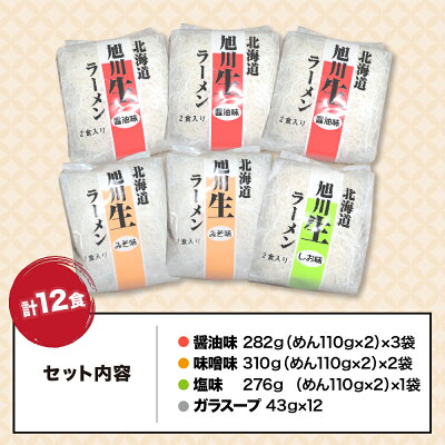 北海道旭川市 ふるさと納税 【ふるさと納税】旭川生ラーメンとんこつセット12食入り | ラーメン セット 豚骨 とんこつ 醤油 味噌 塩 とんこつラーメン 醤油ラーメン 味噌ラーメン 旭川市ふるさと納税 北海道ふるさと納税 旭川市 北海道 送料無料 画像3