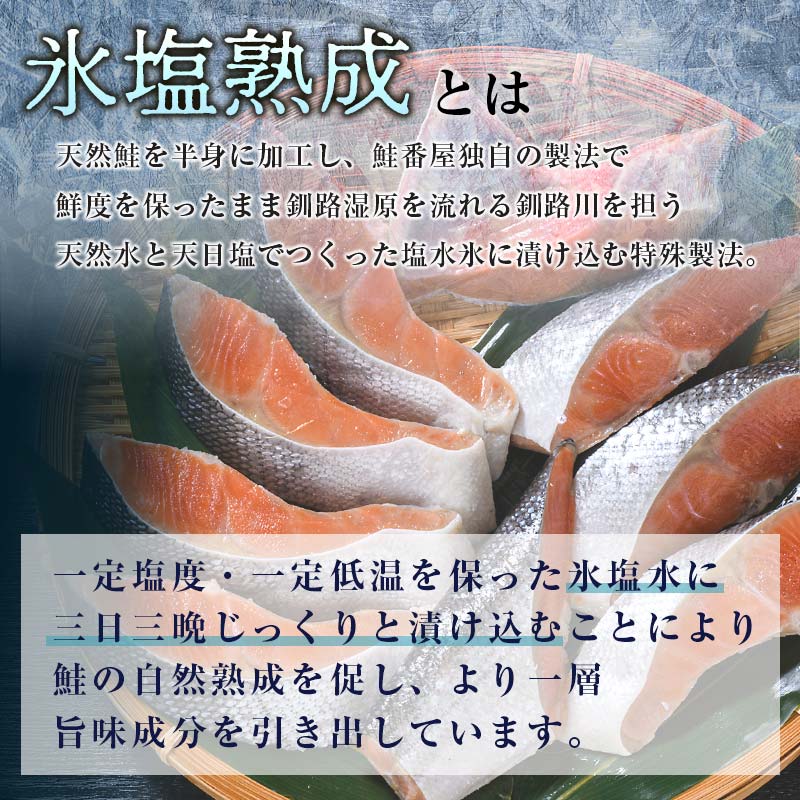 【ふるさと納税】匠の厚切り マルア阿部商店特選 天然鮭 氷塩熟成食べ比べセット 秋鮭 サケ さけ 鮭 しゃけ 紅鮭 個包装 シャケ 切り身 魚 海鮮 セット F4F-3839