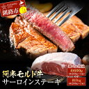 【ふるさと納税】 枚数が選べる 極上赤身肉 阿寒モル