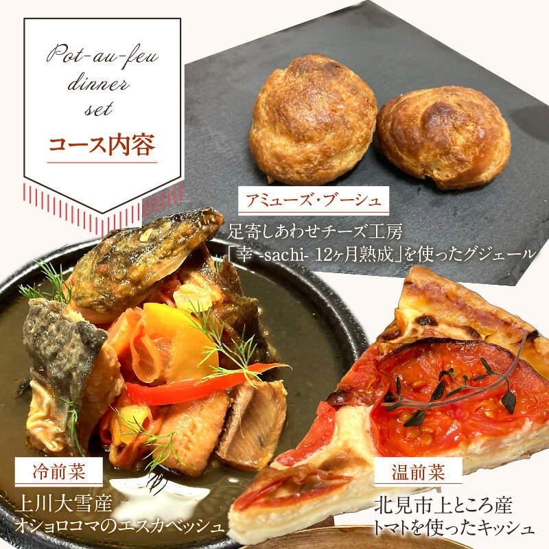 �ڤդ뤵��Ǽ�ǡۡ�14�Ķ��������ȯ�������Ʀ����ʿ����������Υ�����ǥ��ʡ����å� 4���� ( �̳�ƻ �̸��� ���� �ǥ��ʡ� �դ뤵��Ǽ�� �ե��� ���ӥ� )