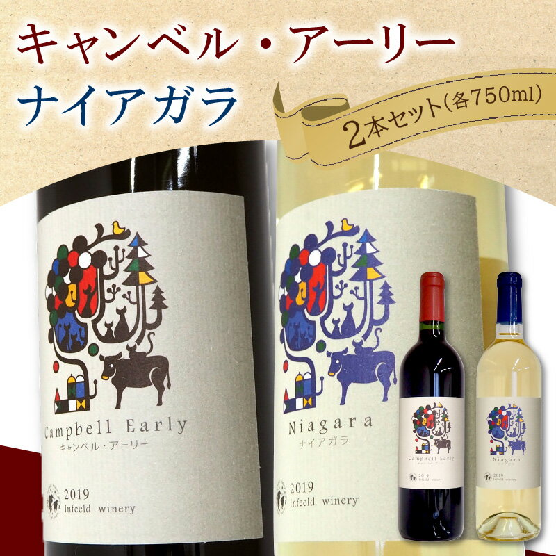 【ふるさと納税】《14営業日以内に発送》キャンベル・アーリー750ml・ナイアガラ750ml 各1本 ( ワイン お酒 酒 ぶどう 赤ワイン 白ワイン セット )