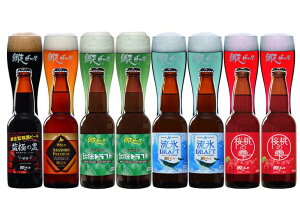 【ふるさと納税】網走ビール8本セット(ビール・発泡酒)