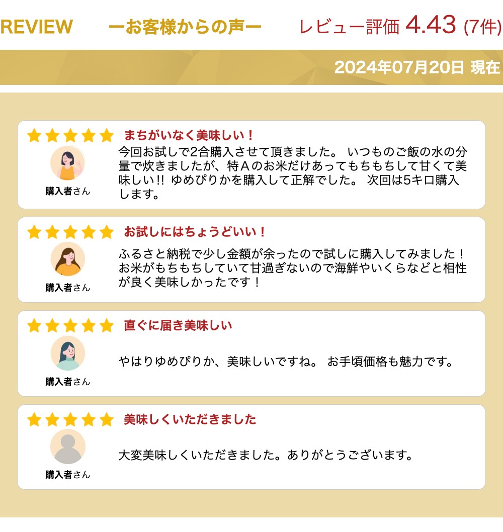 【ふるさと納税】令和5年産北海道産ゆめぴりか 300g(2合) お試し 五つ星お米マイスター監修 寄付額 米 精米 | 米 お米 精米 ブランド ブランド米 コメ おこめ ごはん ご飯 白米 ゆめぴりか 特A 北海道 北海道産 北海道米 美唄 楽天限定