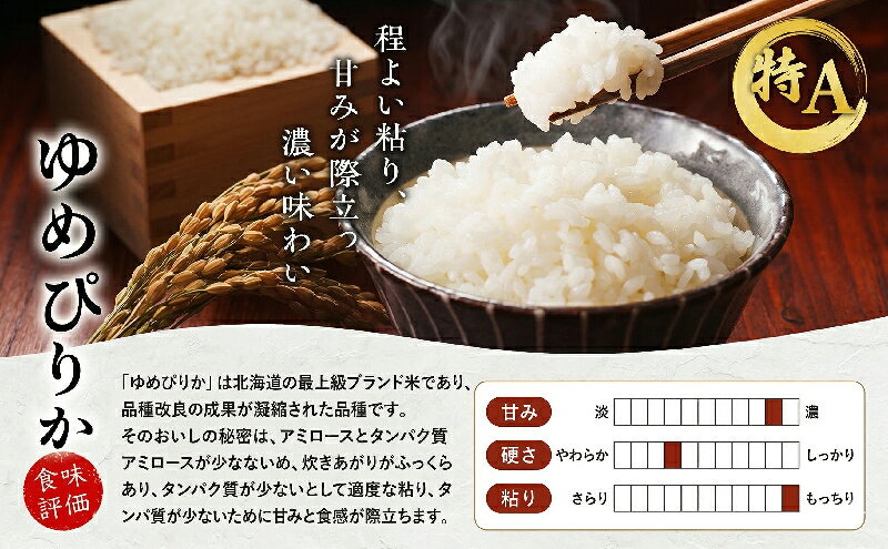 【ふるさと納税】米 令和8年産 ゆめぴりか えみまる 10kg 各5kg 北海道米 白米 精米 お米 おこめ こめ ご飯 ごはん 単一原料米 ブランド米 農家直送 北海道 芦別市 芦別応援米　お届け：2026年9月中旬以降順次発送 f012165-ashibetsu-10000539 北海道芦別市 サンプル画像2