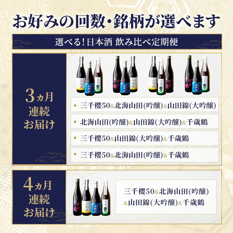【ふるさと納税】定期便 3ヶ月 4ヶ月 日本酒 飲み比べ セット 純米大吟醸 三千櫻 国稀 田中 千歳鶴 芦別 加藤農場 山田錦 地酒 お酒 酒 アルコール 清酒 ギフト 贈り物 北海道