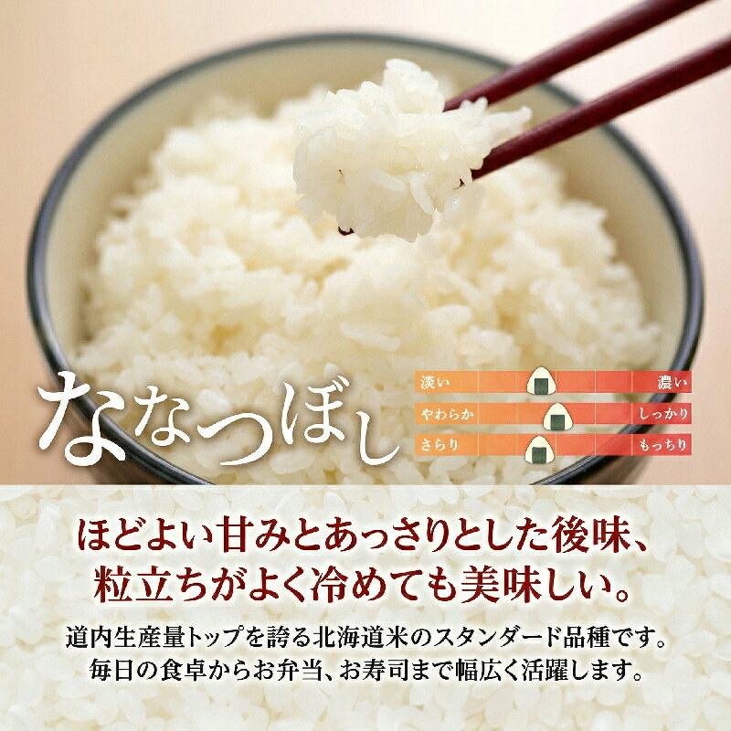 【ふるさと納税】米 ななつぼし 北海道 芦別市 ホクレン米(喜ななつぼし) 300g 600g 2kg 4kg 5kg 6kg 10kg 12kg 15kg 20kg 通常・定期便(3〜12ヶ月/隔月)選択可 白米 無洗米 お米 特A 北海道米 送料無料