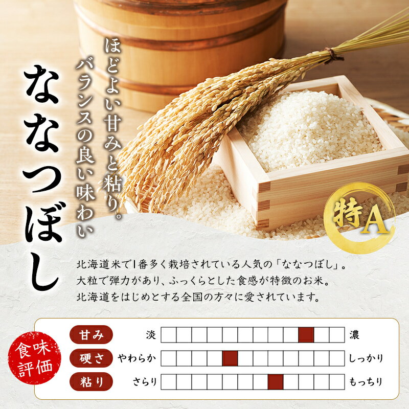 【ふるさと納税】≪容量・回数が選べる 定期便≫ 令和8年産 新米 ななつぼし (5kg/10kg)×(3/6/12ヶ月) 北海道芦別市 農家直送 精米 白米 特Aランク 頒布会　お届け：8年産：2026年10月〜順次出荷└新米切替有