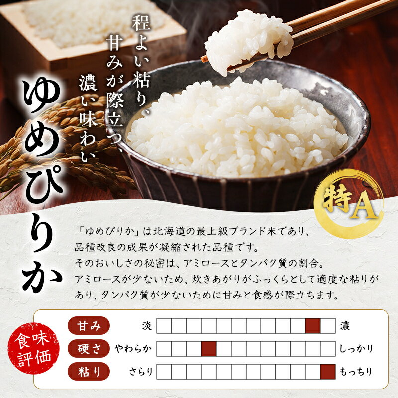 【ふるさと納税】≪容量・回数が選べる 定期便≫ 令和8年産 新米 ゆめぴりか (5kg/10kg)×(3/6/12ヶ月) 北海道芦別市 農家直送 精米 白米 特Aランク 最高級　お届け：8年産：2026年10月〜順次出荷└新米切替の可能性有