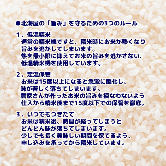 【ふるさと納税】13-238 【新米予約】令和6年 訳あり 北海道ブレンド米15kg（5kg×3）【2024年11月以降お届け開始予定】