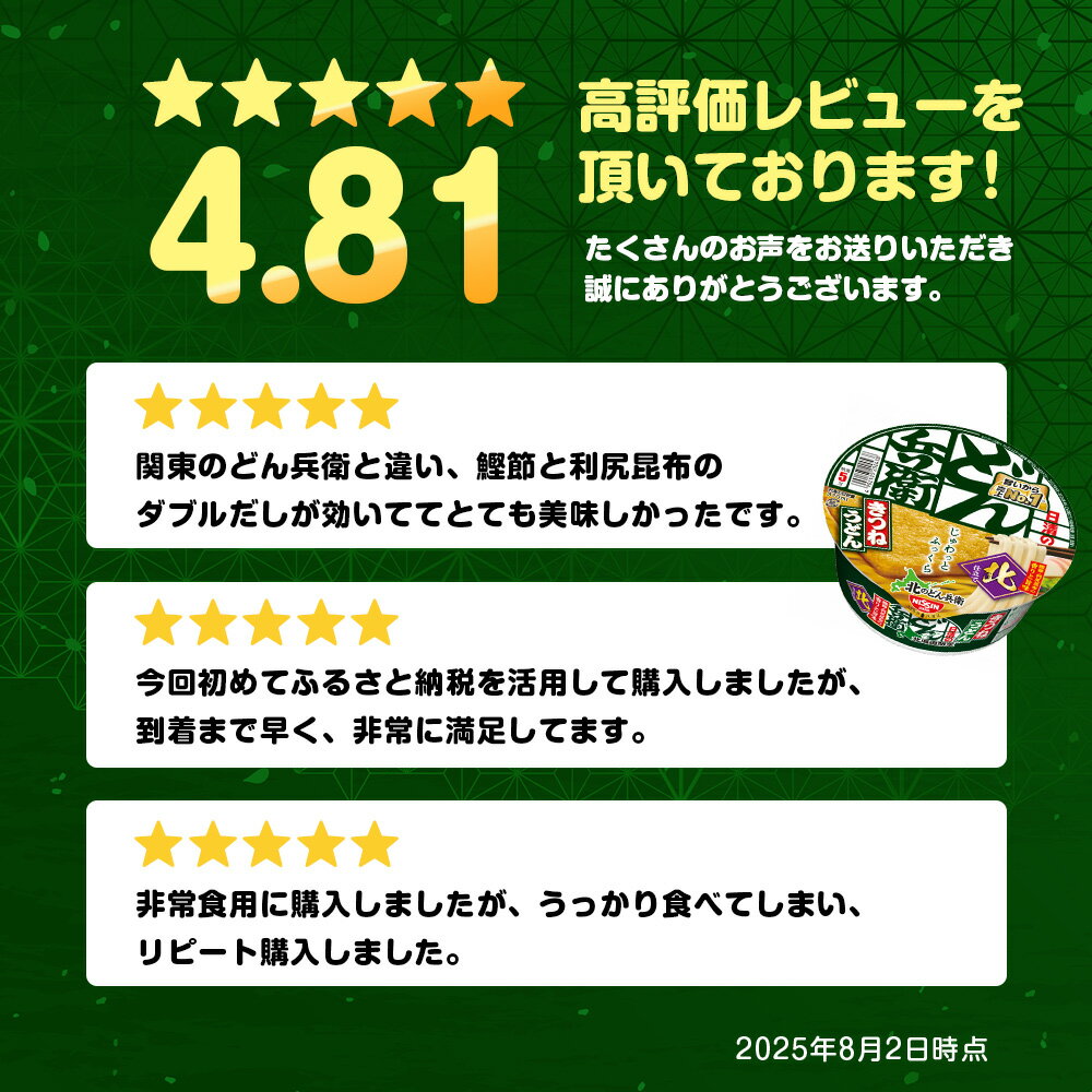 【ふるさと納税】 【 選べる定期便 】日清 北のどん兵衛 きつねうどん [ 北海道 仕様] 選べる12個～24個 きつね うどん カップ麺 即席めん 即席麺 どん兵衛 千歳 ケースうどん 即席麺 麺類 カップ麺 カップうどん インスタント【北海道千歳市】ギフト ふるさと納税